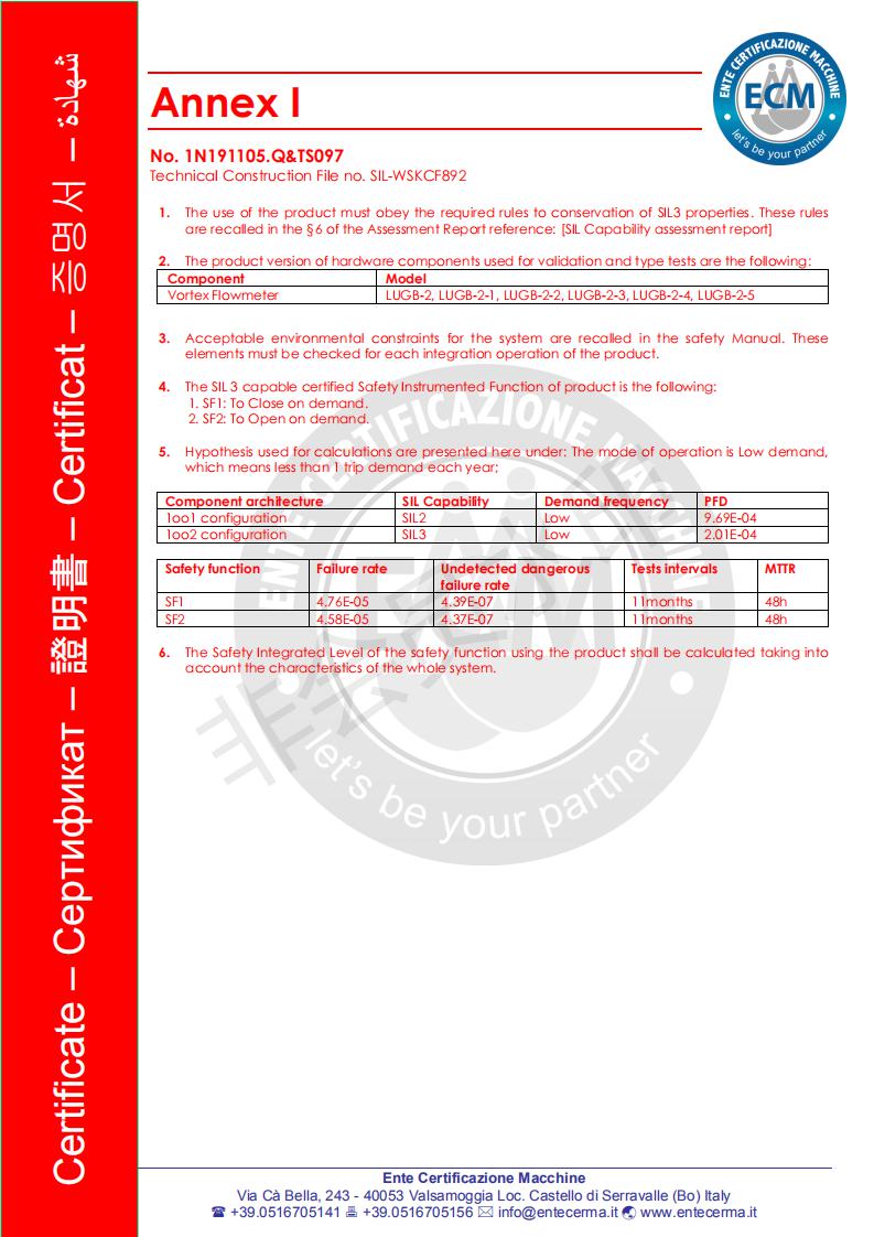 61、渦街流量計(jì)SIL認(rèn)證